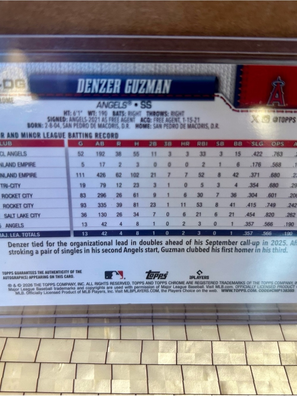 Topps Denzer Guzman Angels Card - Red, Blue, White - Picture 2 of 3